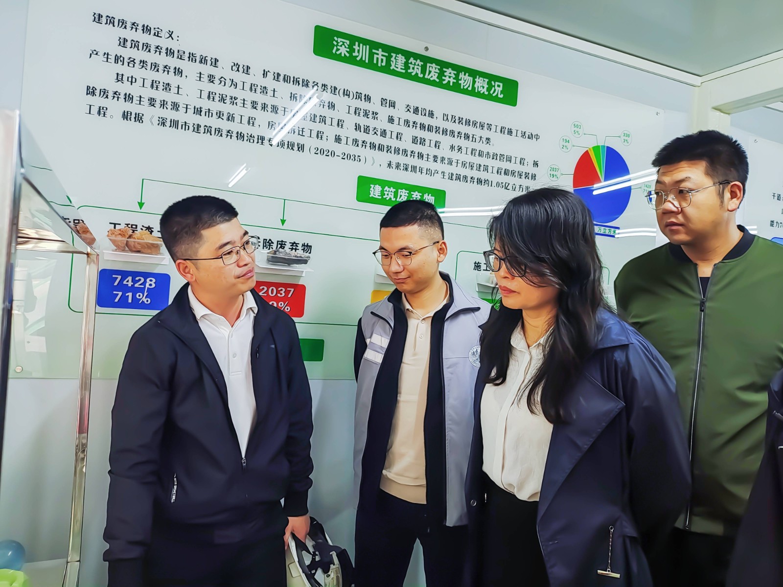 南寧市市政和園林管理局副局長、二級調(diào)研員劉海榮帶隊到華威公司龍華施工和裝修廢棄物處置項目調(diào)研建筑廢棄物資源化處置利用情況(1).jpg