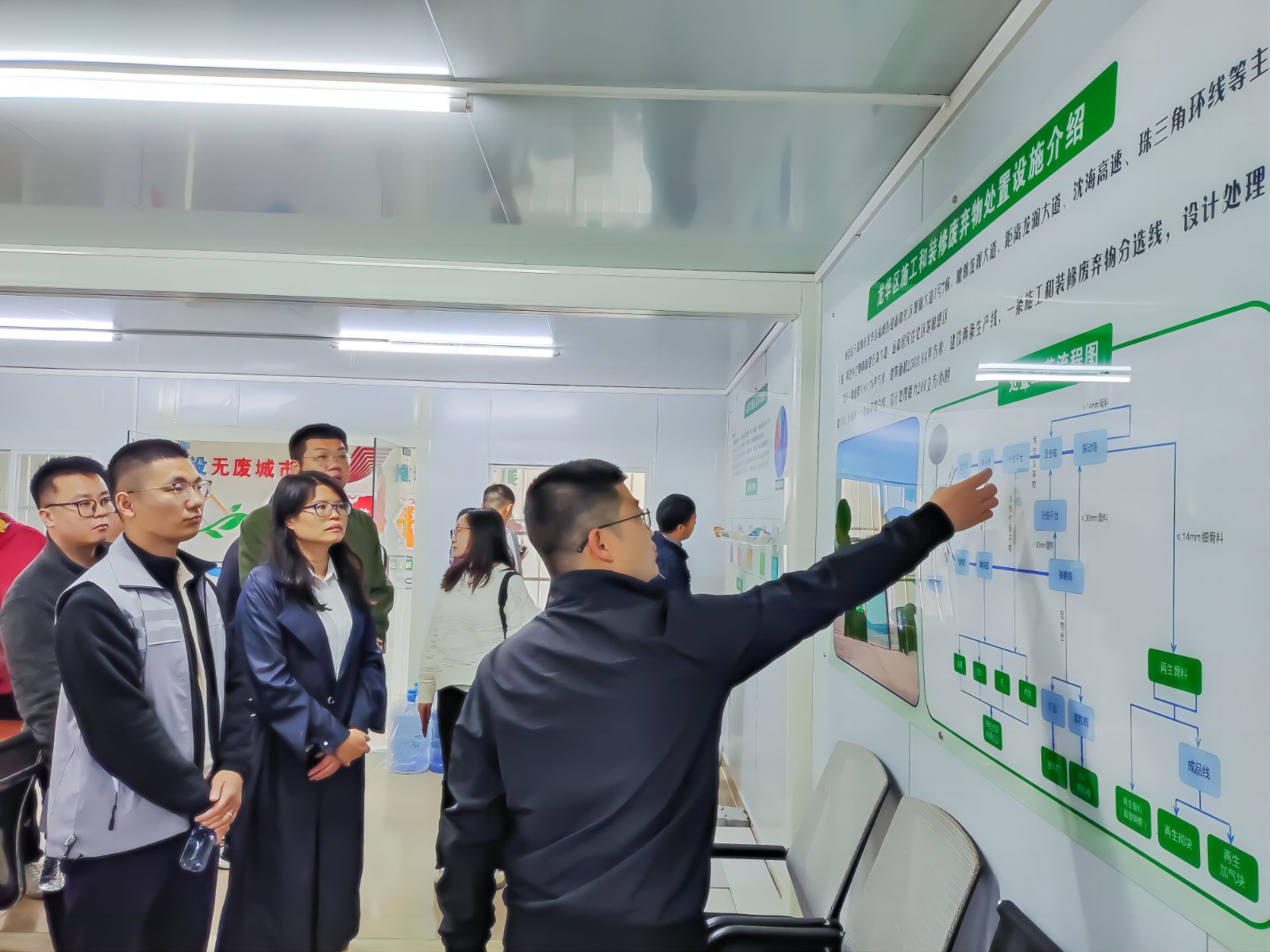 南寧市市政和園林管理局副局長、二級調(diào)研員劉海榮帶隊到華威公司龍華施工和裝修廢棄物處置項目調(diào)研建筑廢棄物資源化處置利用情況 (3)(1).jpg
